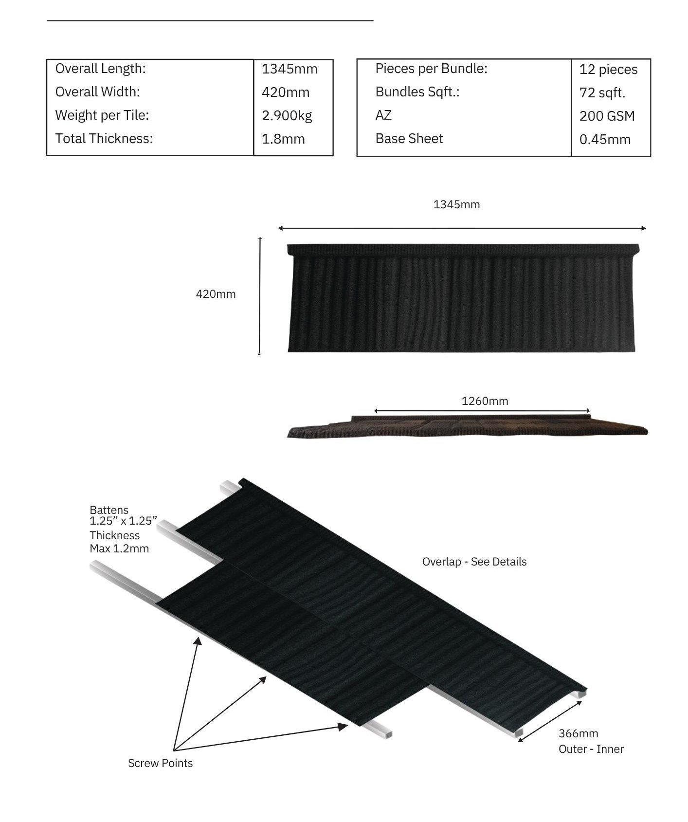 STONE COATE DROOFING SHEET